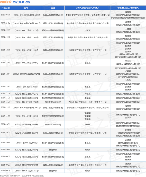 九游体育娱乐网字据天眼查APP流露-九游体育(中国)官方网站 登录入口 IOS/安卓通用版/手机app下载