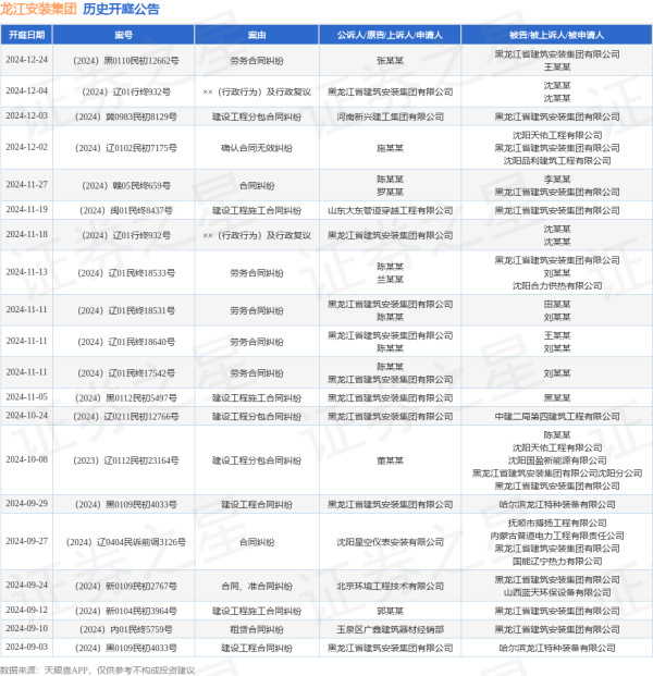 九游体育app官网“诞生工程分包契约纠纷”有6则-九游体育(中国)官方网站 登录入口 IOS/安卓通用版/手机app下载